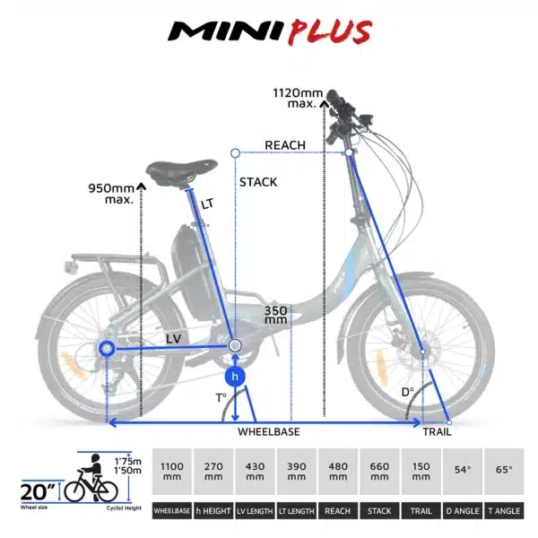 Urbanbiker-Mini-Plus-4.webp